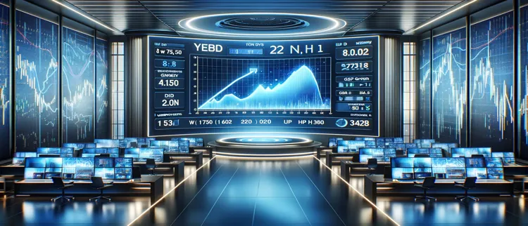 online trading Bond yield curve